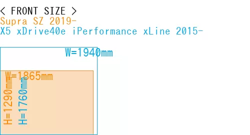 #Supra SZ 2019- + X5 xDrive40e iPerformance xLine 2015-